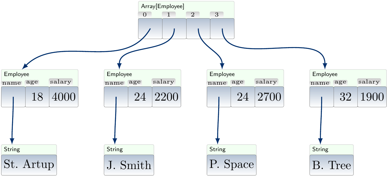 _images/sorting-keys.png