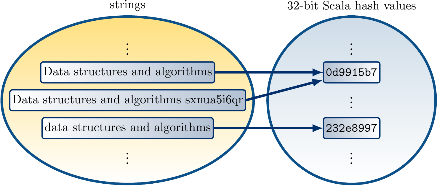 _images/hash-function.png