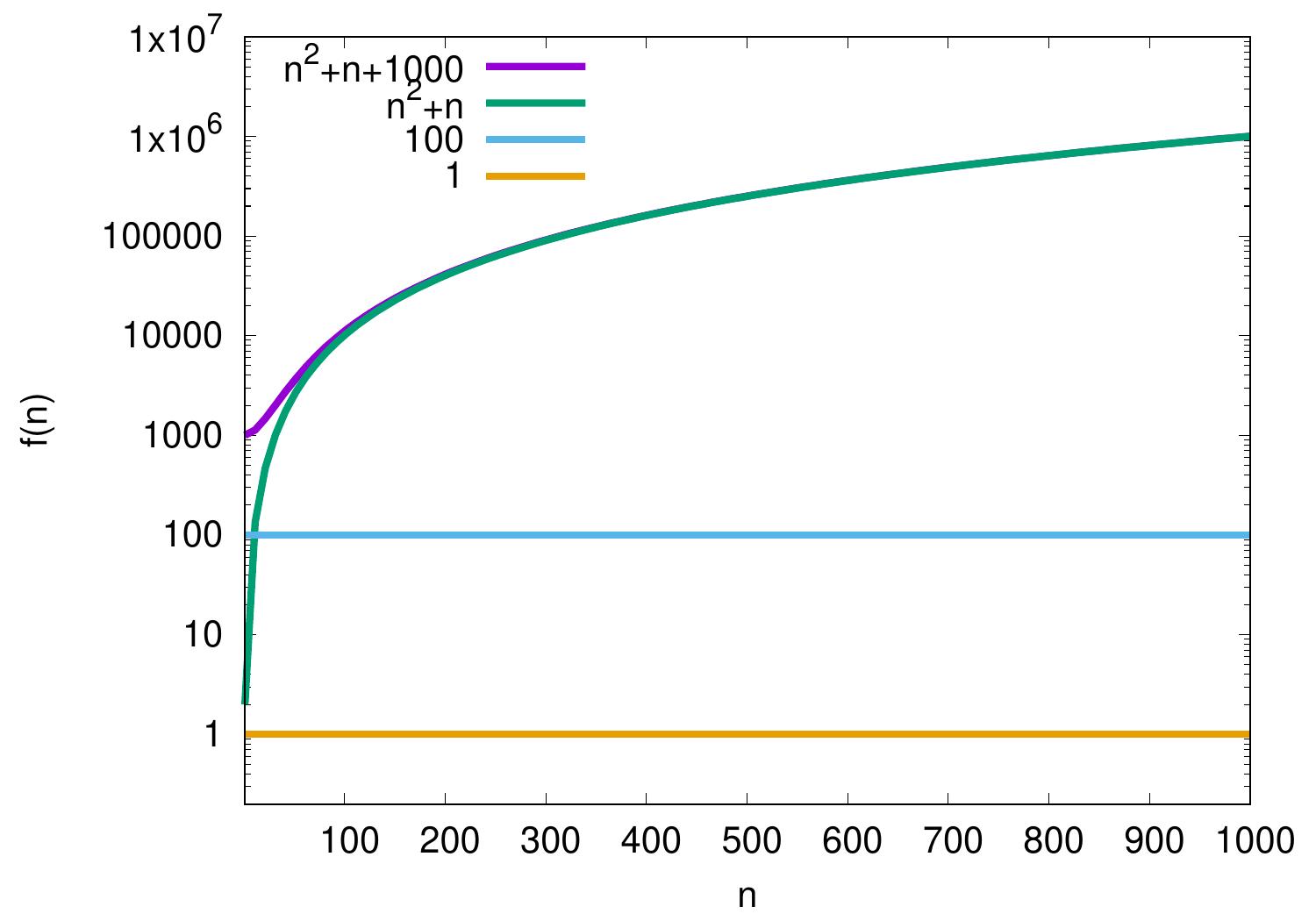 _images/O-constants-2023.jpg