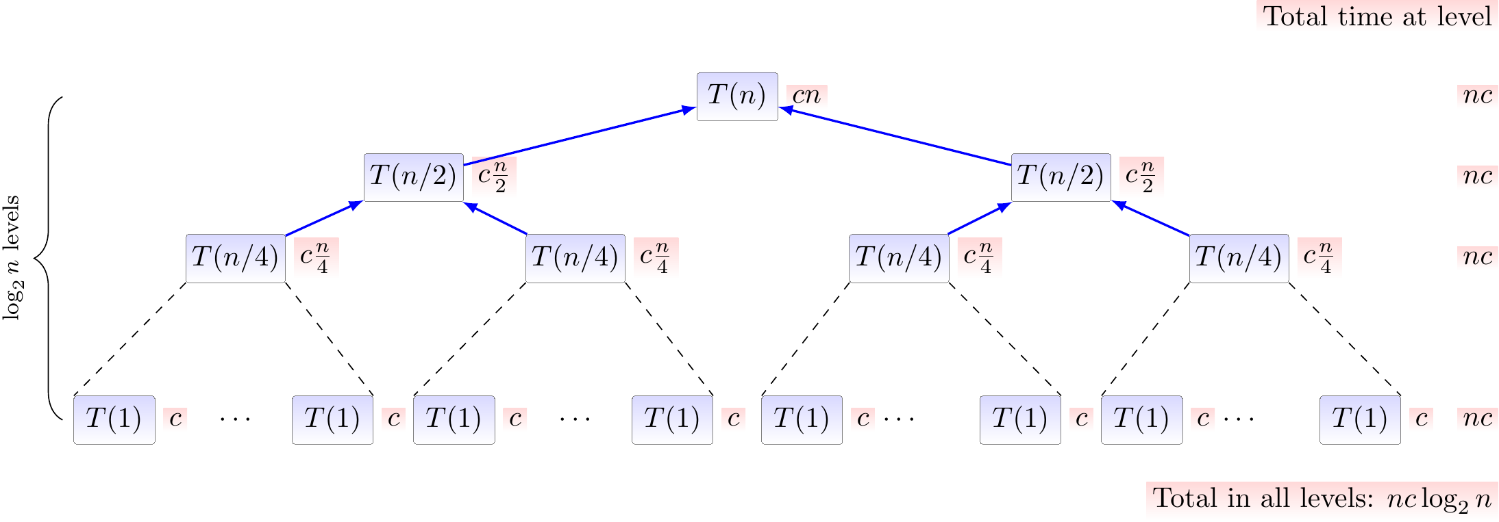 _images/merge-analysis-1.png